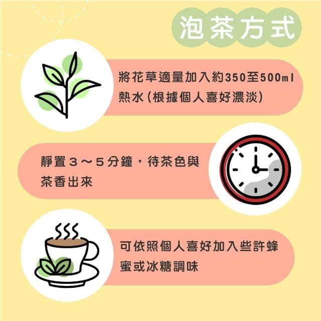 【聯通漢芳】台灣現貨 茉莉花｜小包裝賣場75g｜乾燥茉莉花  草本 植物 另有純天然細粉