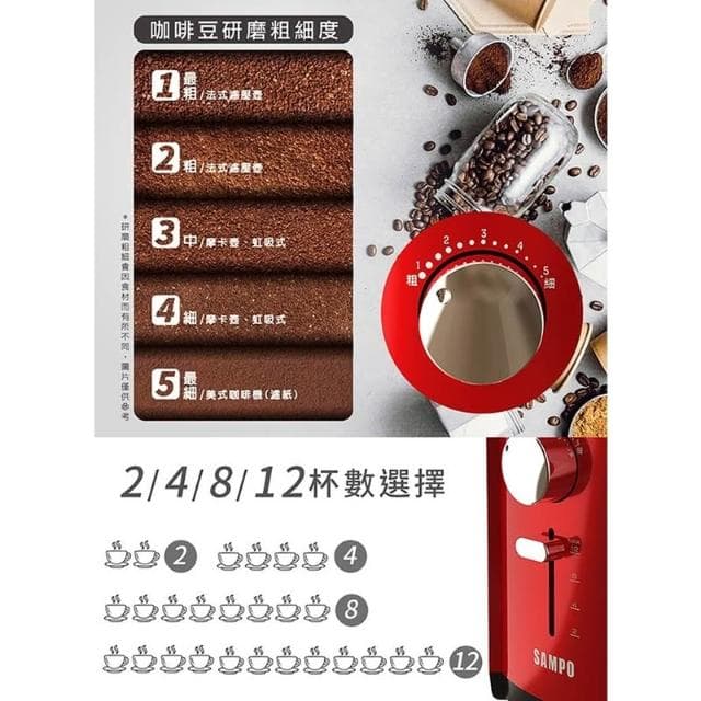 【SAMPO 聲寶】可調式自動咖啡研磨機 HM-PC20B