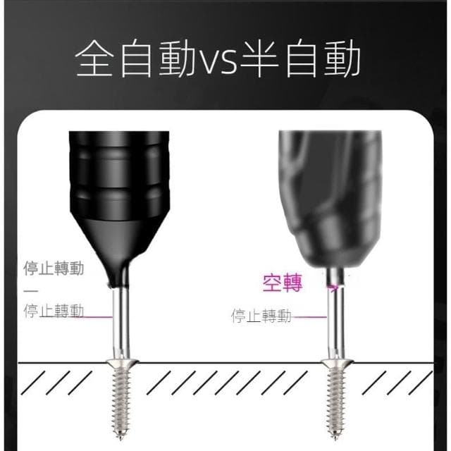 🍁娘小娘精選好貨🎀充電式電鏄 電動螺絲刀 無線電動起子 電動螺絲刀3.6V 手持電鏄 多功能家用螺絲刀