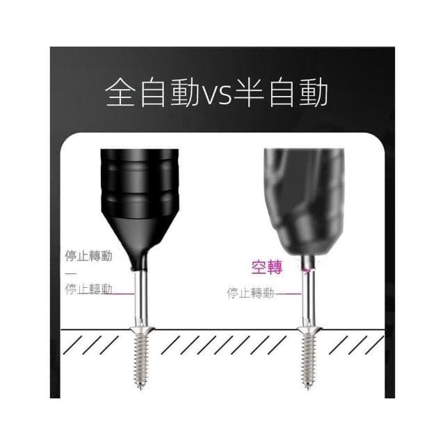 🎀美小姐精選現貨在台🎉充電式電鏄 手持電鏄 多功能家用螺絲刀 電動螺絲刀 無線電動起子 電動螺絲刀3.6V