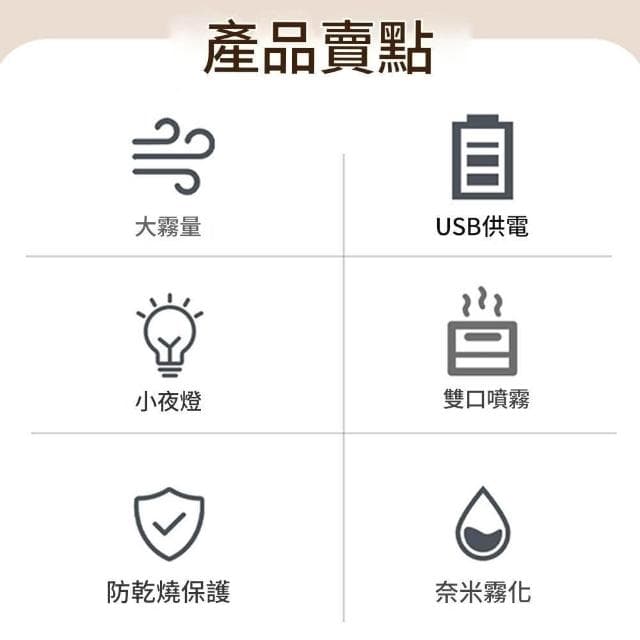 芯毅 雙噴加濕器 氛圍夜燈 斷電保護 數字屏顯加濕器 桌面大霧量 靜音加濕器 空氣凈化器 水氧機 usb