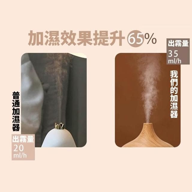 芯毅 遙控款木紋水氧機 斷電保護 香薰水氧機 香薰保濕加濕器 香氛香薰機 香薰燈 香薰擴香機 送禮首選