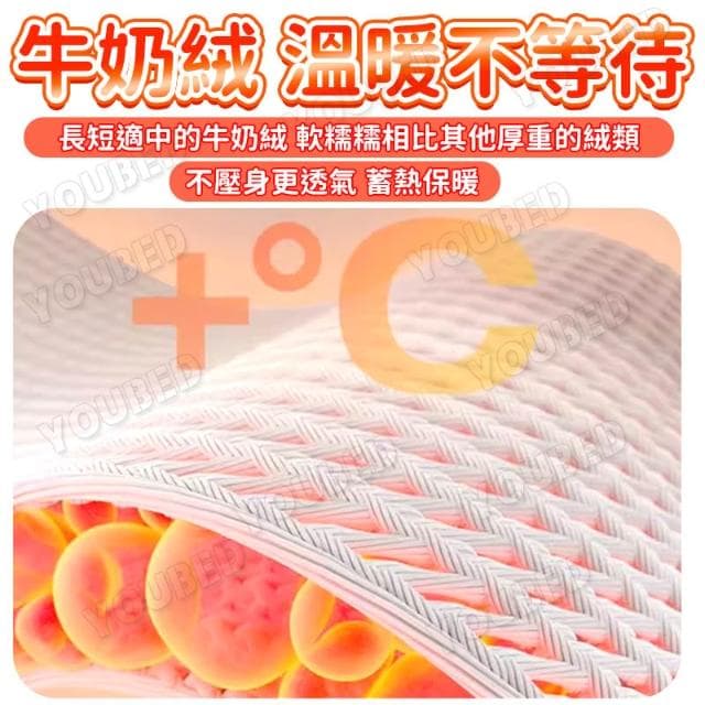 現貨+隔日到店 素色水洗棉裸睡床包 素色床包 無印日系素色床包組 機洗水洗 超柔 親膚 加大床包 床單 床罩 保護罩