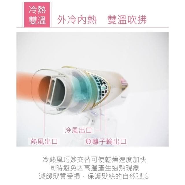 Panasonic國際 吹風機EH-NE74-N 負離子吹風機