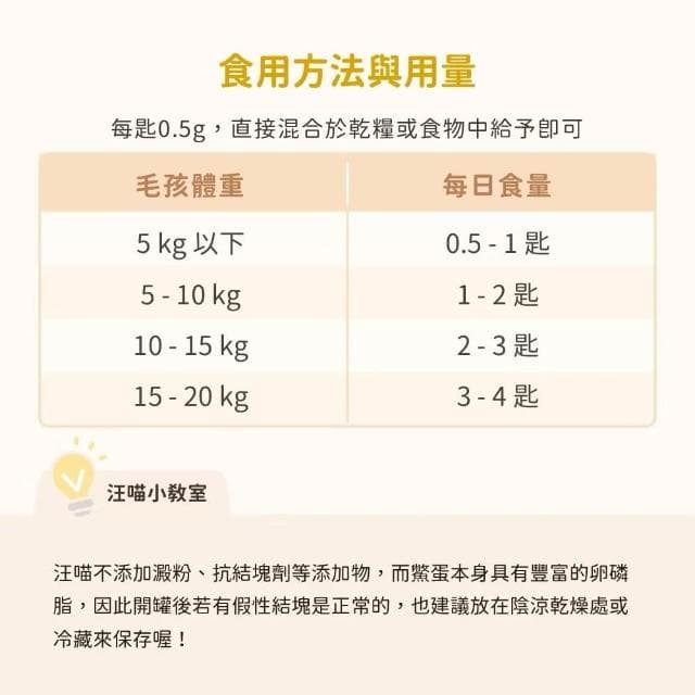 【汪喵星球】亮毛護膚鱉蛋粉 60G(護膚 亮毛 皮毛保健 貓咪保健品 貓咪保養品)
