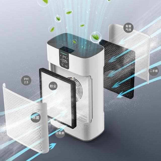 110V寵物毛空氣淨化器吸浮貓毛去除臭異味養狗除甲醛pm2.5