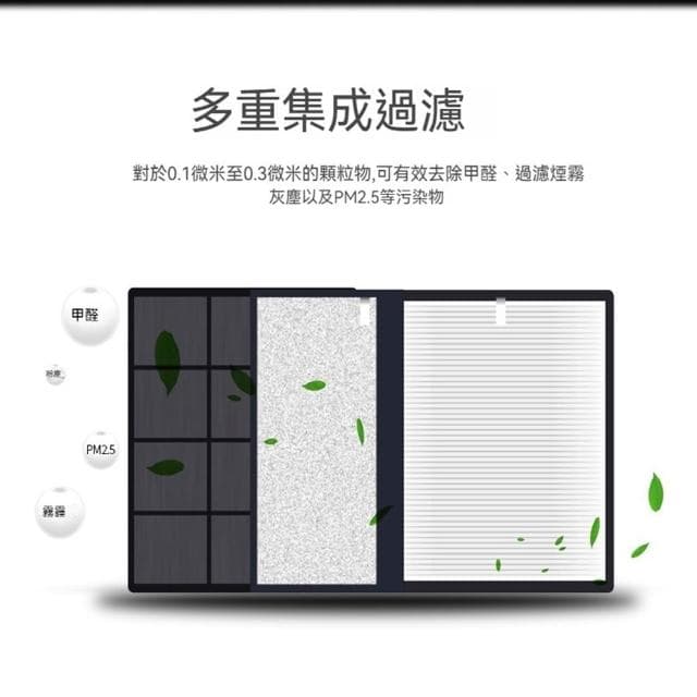 JIWU簡物 空氣淨化器 家用 車用空氣清淨機 負離子空氣清淨機 除臭 活氧