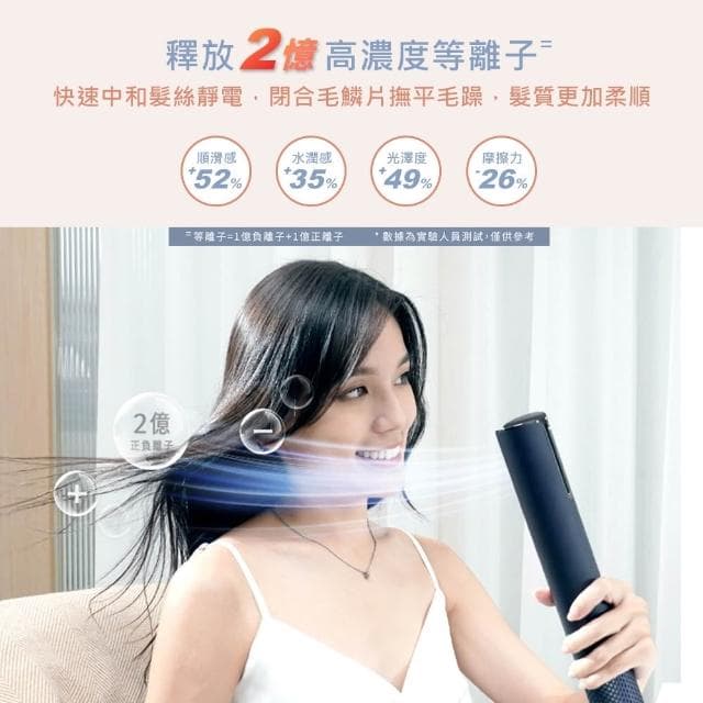 【DIKE】等離子造型吹風機 【內附法蘭絨旅行收納袋】 棒狀吹風機 吹風機 等離子吹風機 沙龍級吹風機 HBF200