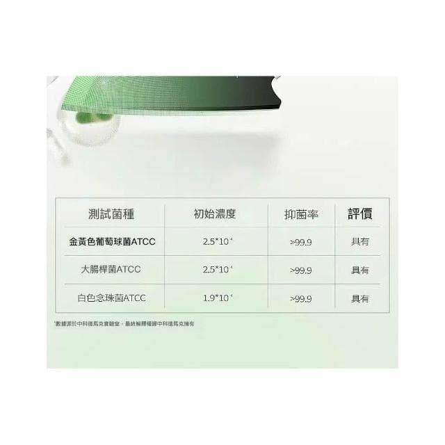 中科鯊魚刀具廚房套裝組合菜刀家用砧菜板二合一不銹鋼切菜刀刀架