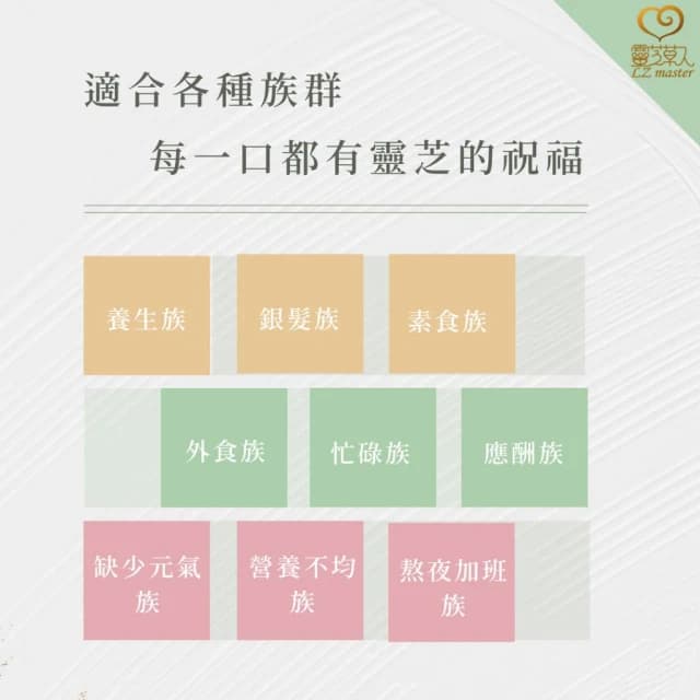 靈芝草人 真心靈芝紅棗拌麵線禮盒3盒組 珍品麻油薑泥風味/每盒兩包入 送禮推薦/端午節/蛇年/中秋節/母親節/素食禮盒 附提袋