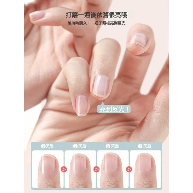 梵花 指甲銼磨指甲砂條修美甲專用搓條拋光打磨條海綿挫條工具套裝
