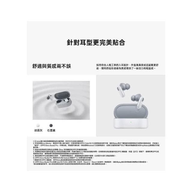 【OPPO】OPPO Enco Buds2 Pro 真無線耳機