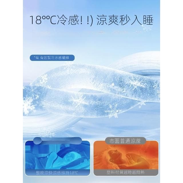 涼席冰絲席可機洗床笠款2025新款夏季超涼感空調床單可折疊軟席子