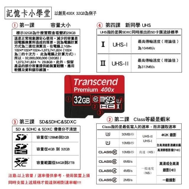 威剛/SP/Apacer/創見/SanDisk/MicroSD/TF 128G/CLASS10 記憶卡 隨機出貨
