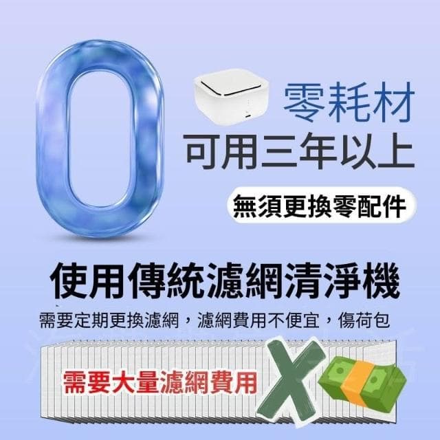 {台北出貨} 負離子淨化器 空氣清淨機 臭氧機 空氣清靜機 車用  除煙味 空氣濾清器