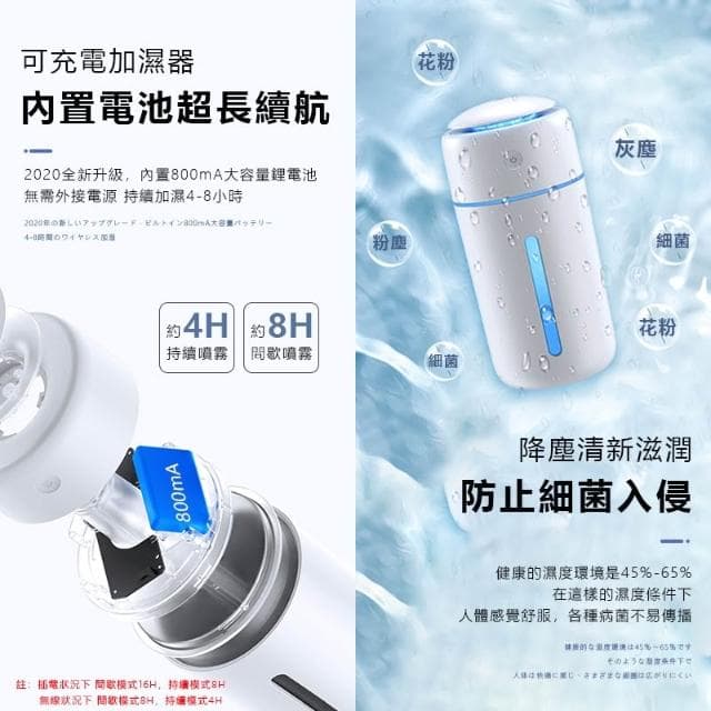 💥車家兩用 無線加濕器💥 加濕器 350ml 噴霧機 車用水氧機 水氧機 車用加濕器 香氛機 薰香機 香薰機 擴香儀水氧