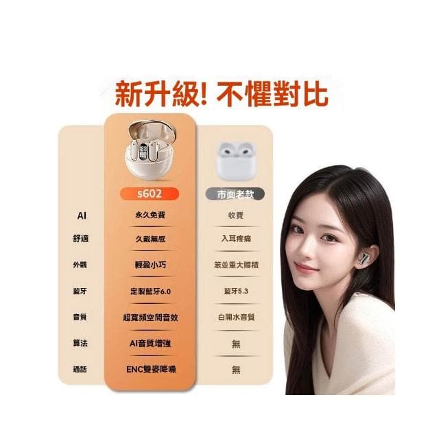 2025新款Ai智能翻譯藍牙耳機實時同聲傳譯半入耳式高音質無線降噪