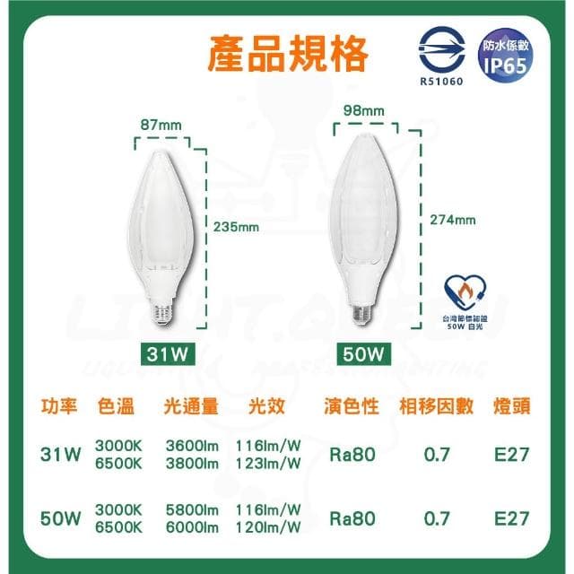 【亮博士】31W 50W LED玉蘭燈泡 挑高燈泡 高亮度燈泡 E27 白光 黃光 花瓣燈泡 LED燈泡 大瓦數