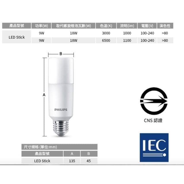【Philips 飛利浦】Philips 飛利浦 雪糕燈 LED Stick 9W E27 超廣角燈泡 雪糕燈 冰棒燈 白光黃光