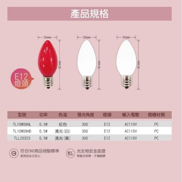 【TATUNG 大同】大同 0.5W LED 節能 神明燈泡 E12 小燈泡 紅光 清光 白光 省電燈泡 小夜燈