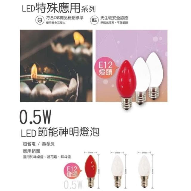 【TATUNG 大同】大同 0.5W LED 節能 神明燈泡 E12 小燈泡 紅光 清光 白光 省電燈泡 小夜燈