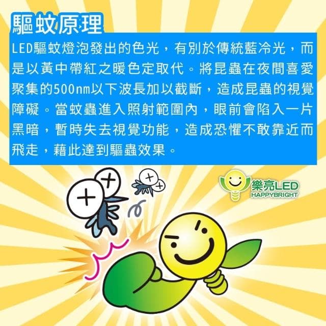 樂亮 LED 12W 驅蚊球泡 防蚊燈泡 居家戶外 露營必需品 驅蟲 滅蚊 E27
