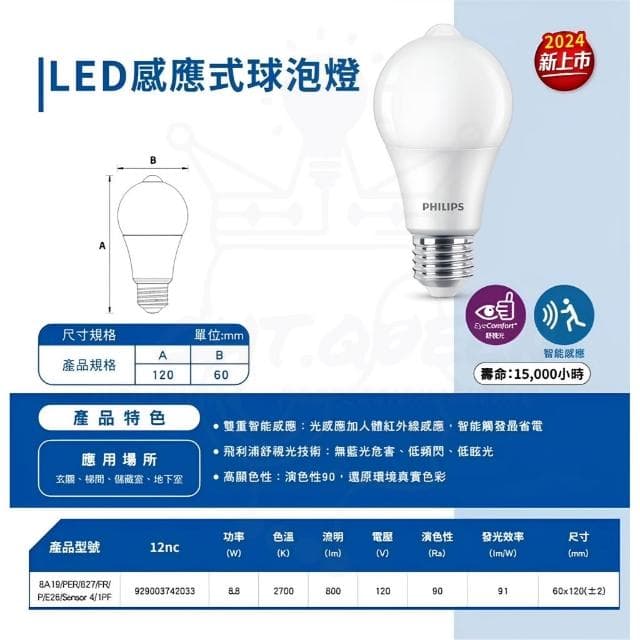 【Philips 飛利浦】[紅外線感應燈泡]飛利浦 8.8W LED感應式燈泡 感應燈泡 動感應燈泡 天黑自動感應 光感應燈泡 LED燈泡
