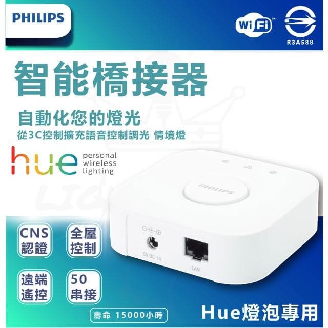 【Philips 飛利浦】 飛利浦 PHILIPS Hue無線智慧照明-橋接器 2.0 版