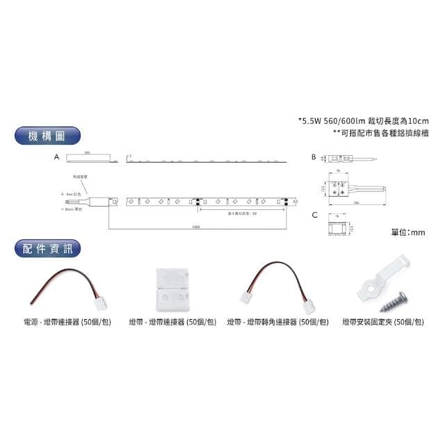 【Philips 飛利浦】PHILIPS 飛利浦燈帶 LS155 LED燈帶 DC 24V 低壓降 間接照明 氣氛燈 櫥櫃燈