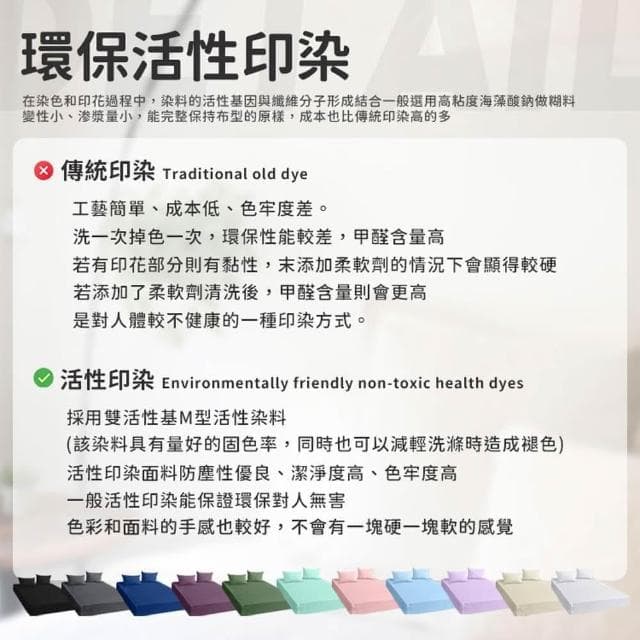 【同闆購物】防水保潔墊 台灣製 3M專利 100%防水 透氣防螨保潔墊 防水床包 床單 雙人加大 床包 保潔墊