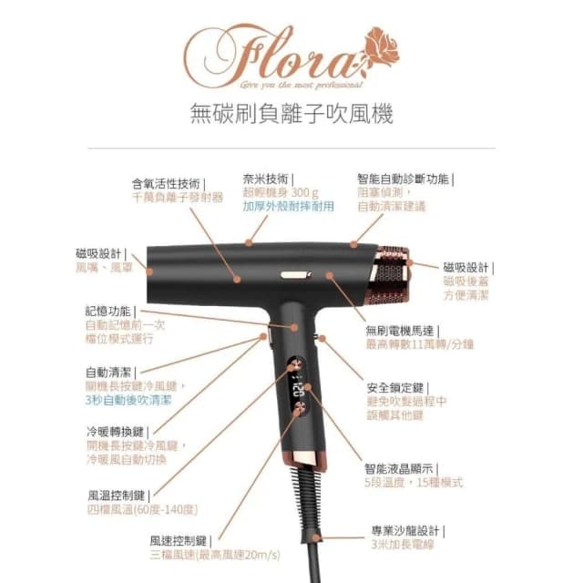 【Flora】Infinity 負離子無刷吹風機 FHD-6804 (二代沙龍級專用 AI智慧 奈米級__Kimi極美職人推薦)