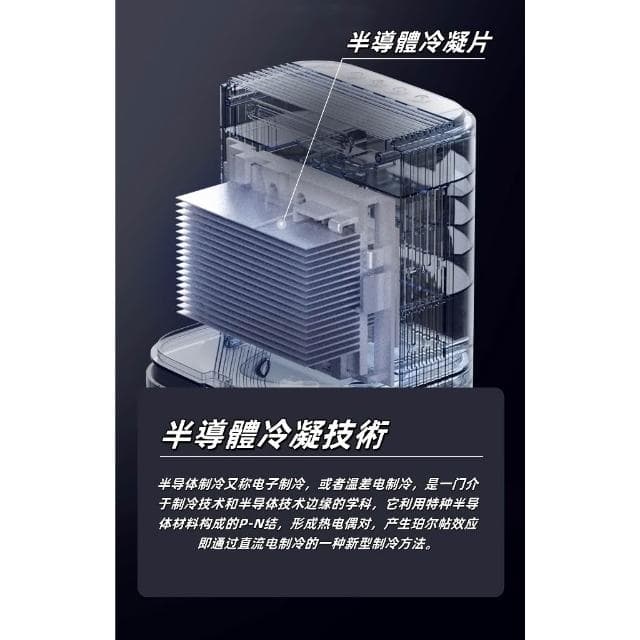  智能除濕機 清淨除濕機 寵物除濕機 空氣凈化器 除濕機除濕機 空氣清淨機 小型除濕機殺菌 防潮防霉
