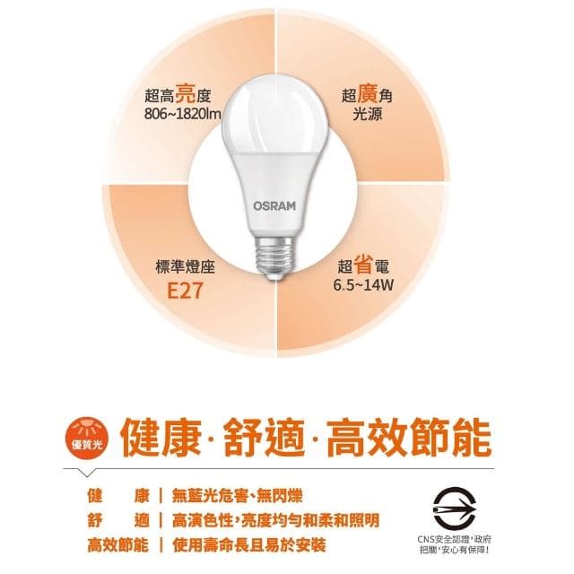 【Osram 歐司朗】德國 歐司朗燈泡 OSRAM LED燈泡 6.5w 8.5w 12w 14w 一般款 LED 無節標