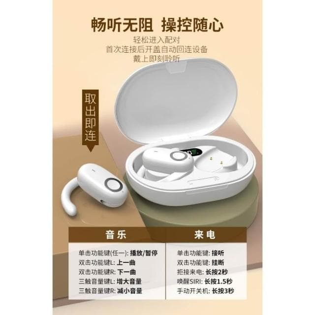 品質 台灣出貨 耳掛式藍芽耳機 運動藍芽耳機 不入耳 無線耳機 耳機 抗噪 通話抗噪防水數顯5.4藍牙耳機