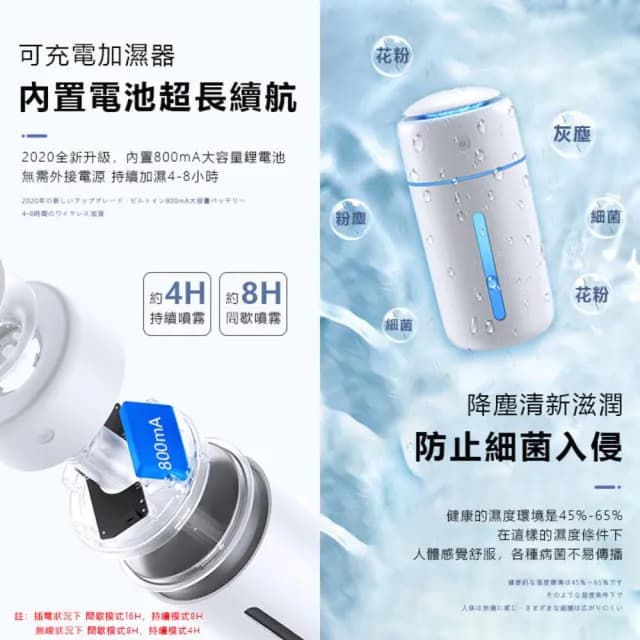 【捕夢網】無線加濕器(加濕器 噴霧機 車用水氧機 水氧機 車用加濕器 香氛機 薰香機 香薰機 擴香儀水氧)