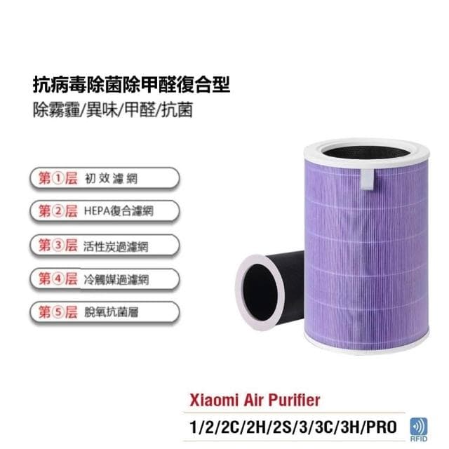 適配小米空氣淨化器濾芯 濾網 123代 2S 2H3H 4 Pro抗菌/抗病毒/除臭版  清淨機濾芯HEPA濾網