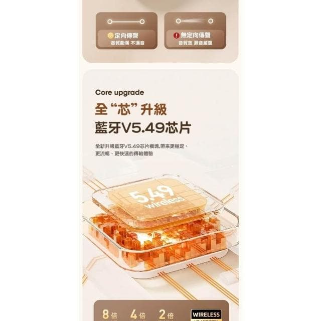 柏林之聲耳掛式藍牙耳機 ows不入耳掛耳式運動無線耳機 5.4開放全景音效高音質重低音藍芽耳機 超長續航降噪