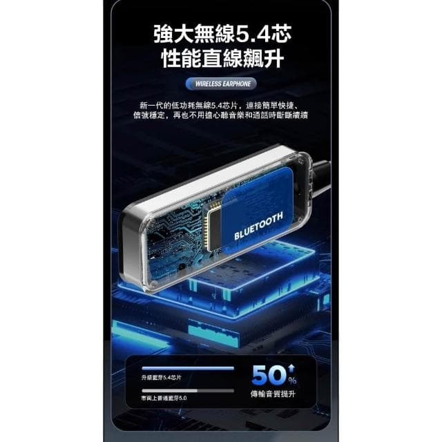 台灣出貨 5.4無線藍芽耳機 掛脖式無線耳機 ENC雙重降噪 立體音效超長續航 佩戴舒適無感延遲 運動跑耳機 藍芽無線耳