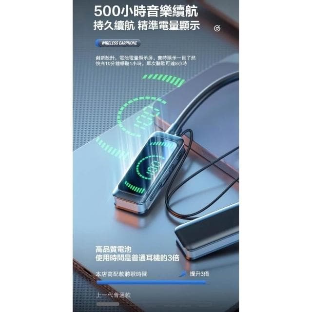 台灣出貨 5.4無線藍芽耳機 掛脖式無線耳機 ENC雙重降噪 立體音效超長續航 佩戴舒適無感延遲 運動跑耳機 藍芽無線耳