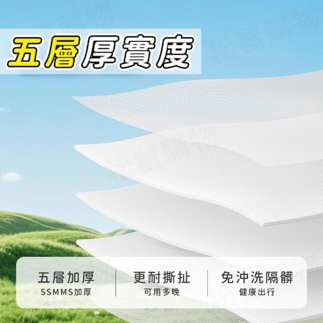 【松鼠購物】升級抗菌旅行床單多件組 含枕頭套 被套 旅行必備 一次性床單 免洗 拋棄式床單 加大加厚 床單組 床包組 旅行用品