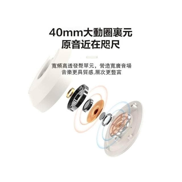 台灣出貨 耳罩式耳機 頭戴式耳機 雙降噪麥克風 可插卡 電競耳機 無線耳機 降噪耳機 全包式耳機 全罩式耳機 藍芽耳機