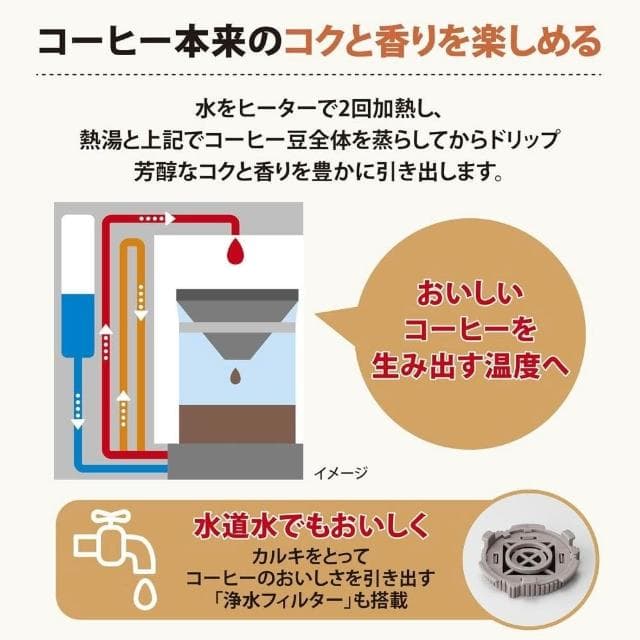 【ZOJIRUSHI 象印】美式滴漏式咖啡機 STAN. EC-XA30-BA 日版