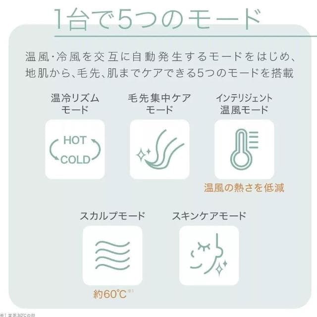 【Panasonic 國際牌】奈米水離子吹風機 EH-NA9F 日版