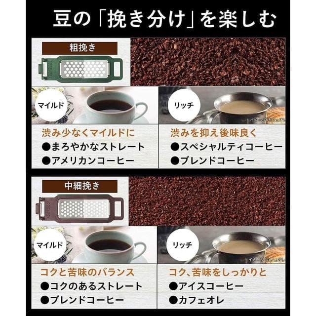 【Panasonic 國際牌】全自動研磨咖啡機 NC-A57-K 670ml 日本製 日版