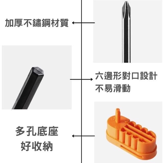 螺絲起子組 多功能螺絲刀套裝 十字起子 一字起子 起子組 拆機工具 螺絲刀 手工具組