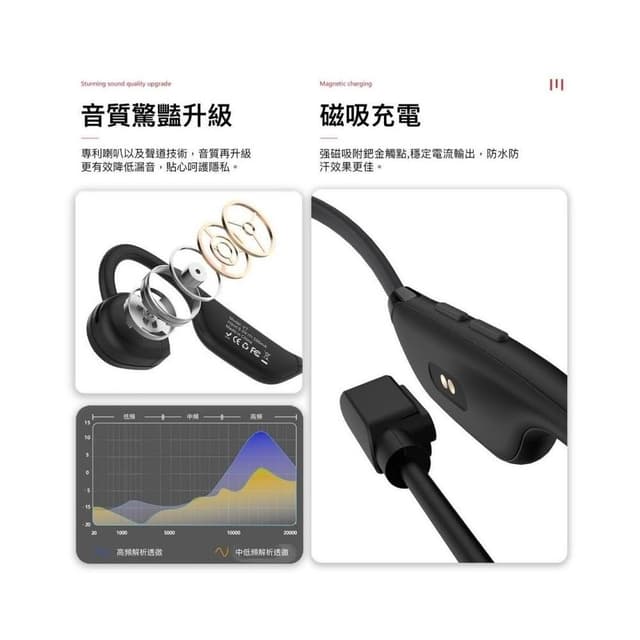 氣傳導無線藍芽耳機🎧無線運動後掛式藍芽耳機掛耳式防汗免持通話麥克風智能跑步騎車骨傳導藍牙耳機