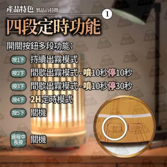 職日生鳥籠木紋香氛機－贈精油(薰香機 水氧機 精油機 香薰機 精油噴霧器 擴香機 生日禮物 畢業禮物)
