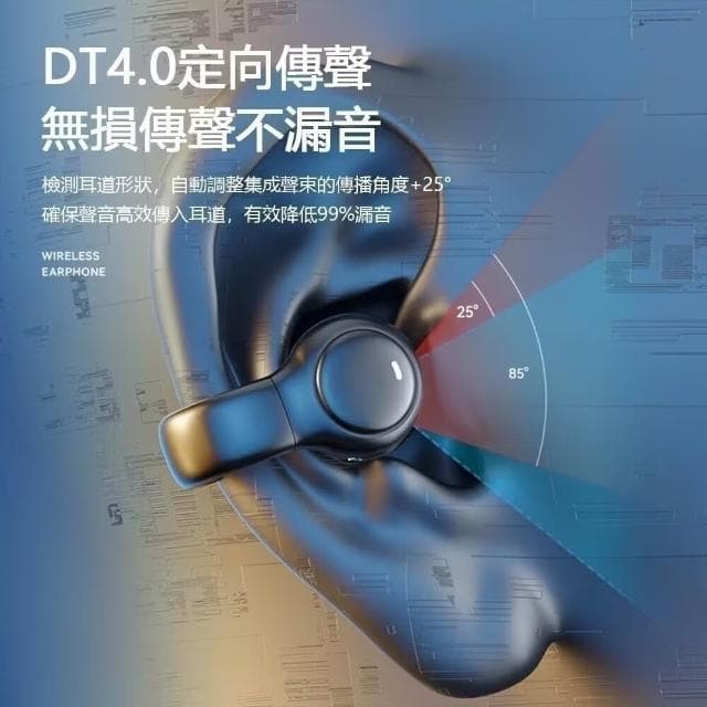 台灣出貨 耳夾式藍芽耳機 不入耳無線耳機 柏林之聲藍芽耳機 夾耳式耳機 運動藍芽耳機5.4 耳骨耳機降噪 雙耳ai智能夾