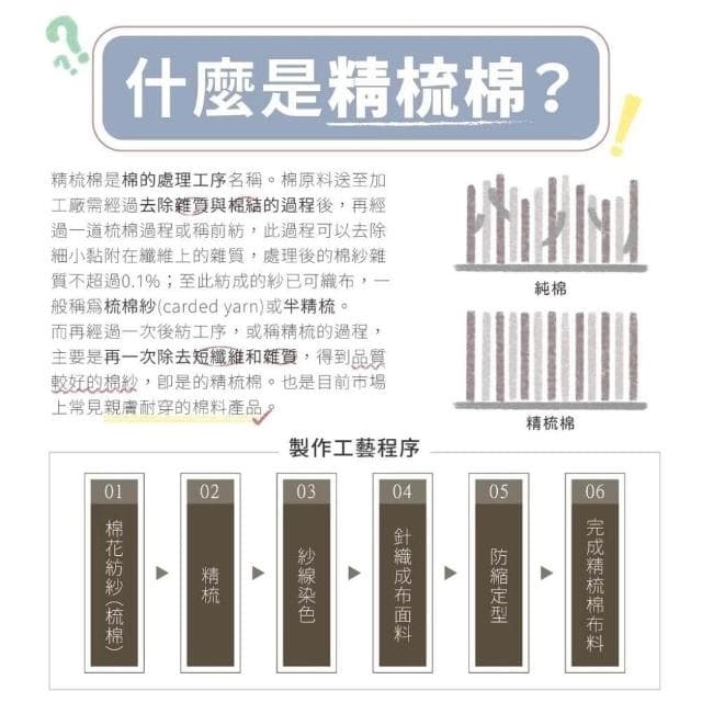就愛睏 精梳棉床包組 100%純棉 單人床包 雙人床包 雙人加大床包 床包四件組 床單 被套 鋪棉兩用被