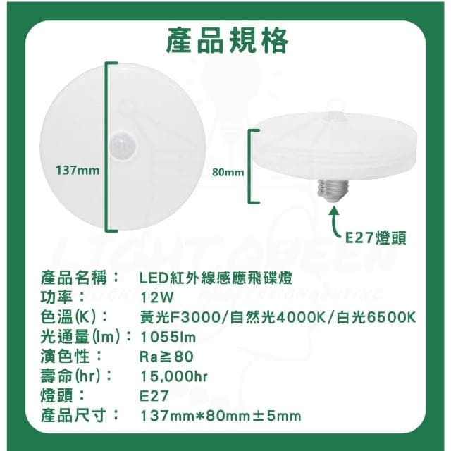 【亮博士】 亮博士 12w LED 紅外線 感應 飛碟燈泡 感應燈泡 E27 微波感應燈泡